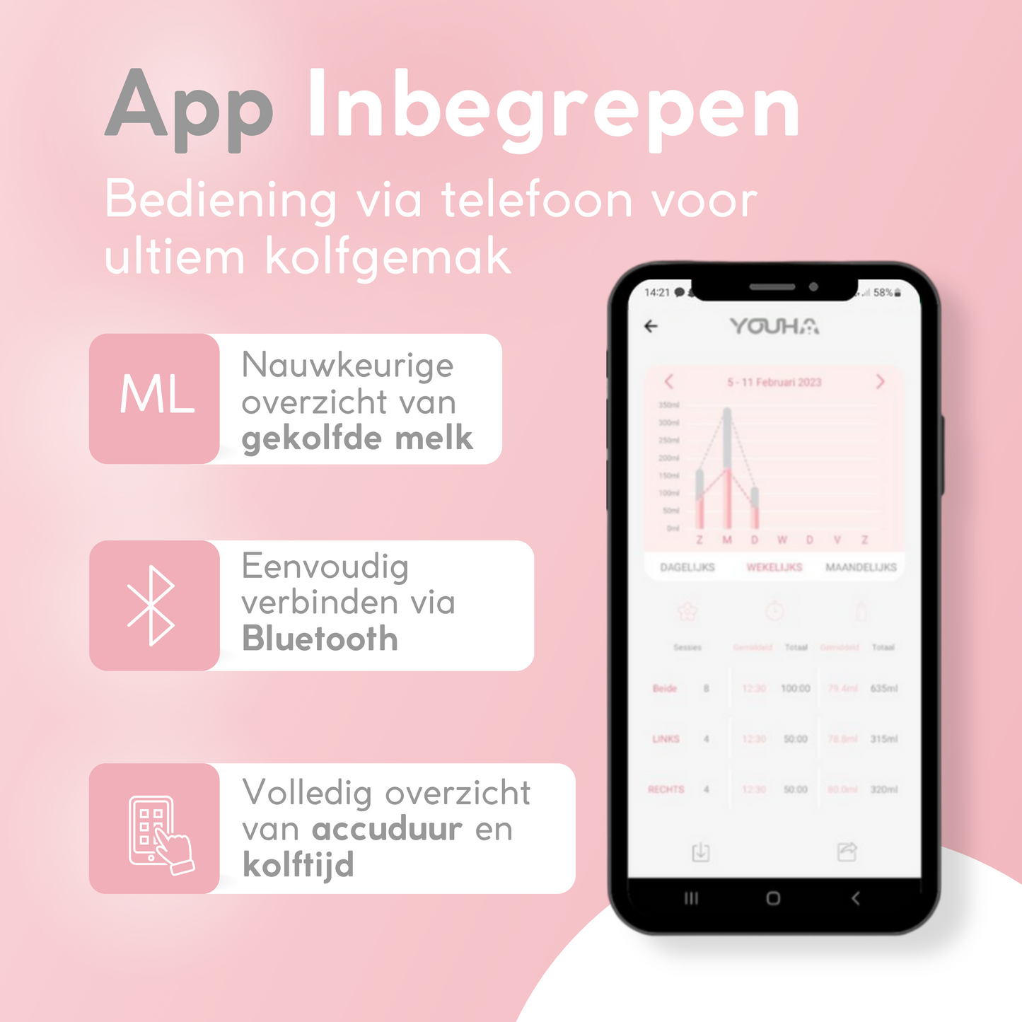 Enkele Youha The Ins - Gen 1 - 24mm met app