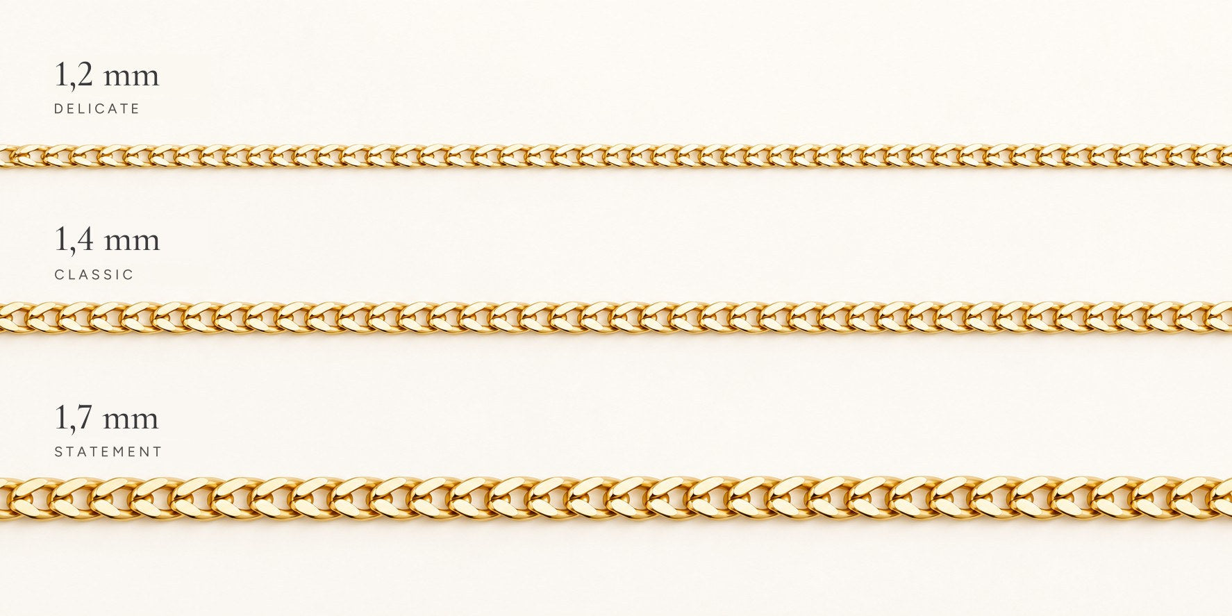 Chaînes Fine 1,2 mm, Classique 1,4 mm et Statement 1,7 mm côte à côte