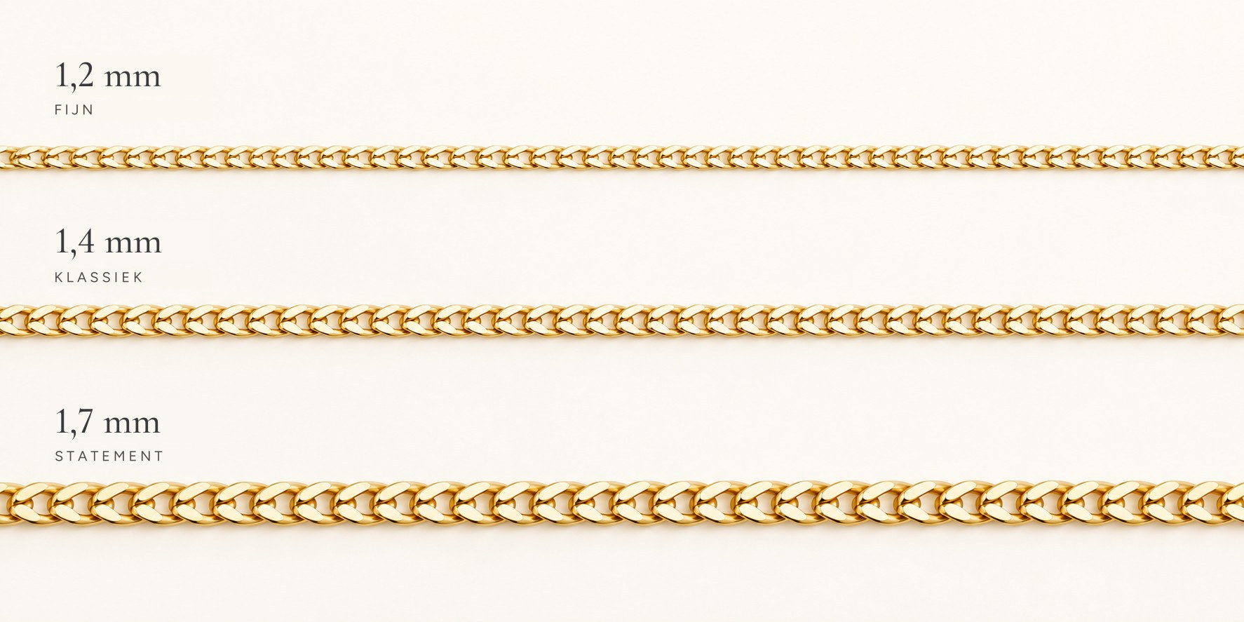 Fijn 1,2 mm, Klassiek 1,4 mm en Statement 1,7 mm naast elkaar