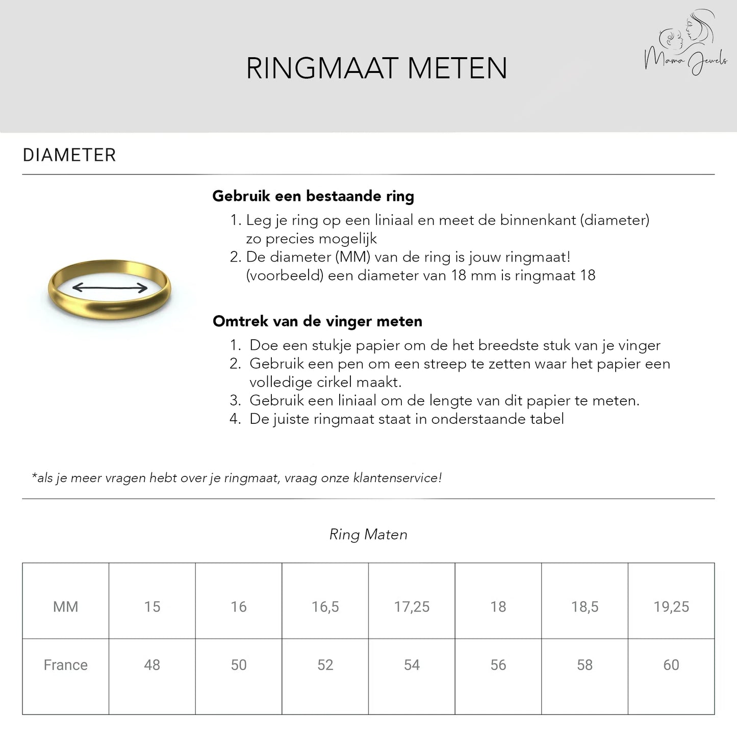 Cinderella | Moedermelk Ring massief