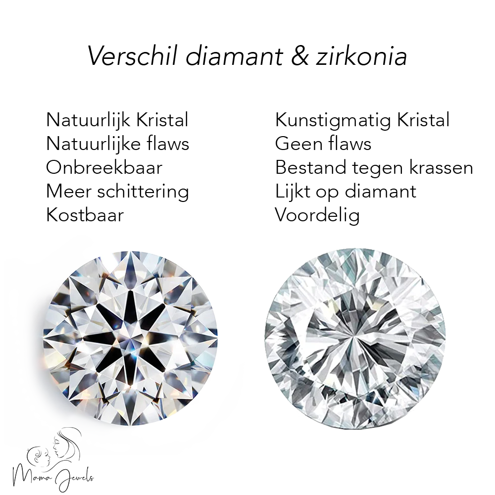 Cinderella | Moedermelk Ring massief